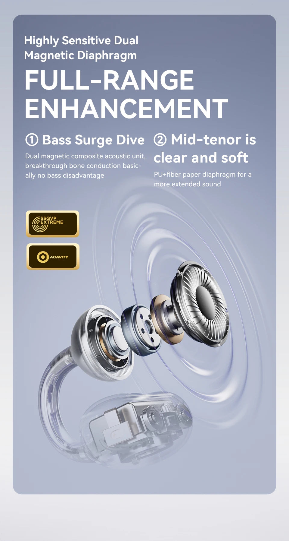 Sanag S6S Ear Earphone