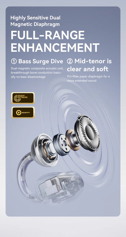 Sanag S6S Ear Earphone